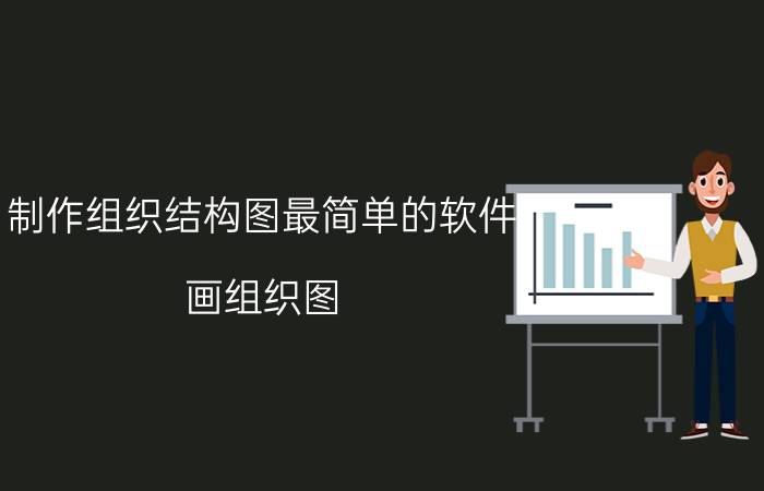 制作组织结构图最简单的软件 画组织图，用什么软件比较好？